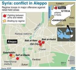 Syrian fighting rages in crucial Aleppo