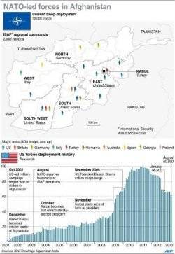 Afghan draft deal gives US troops immunity 