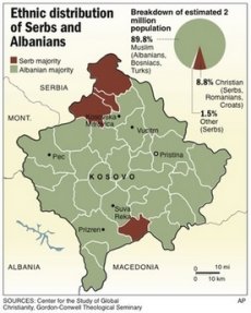 Kosova border secured as Serbs turn up heat