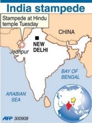 Hindu Pilgrims die in India stampede 